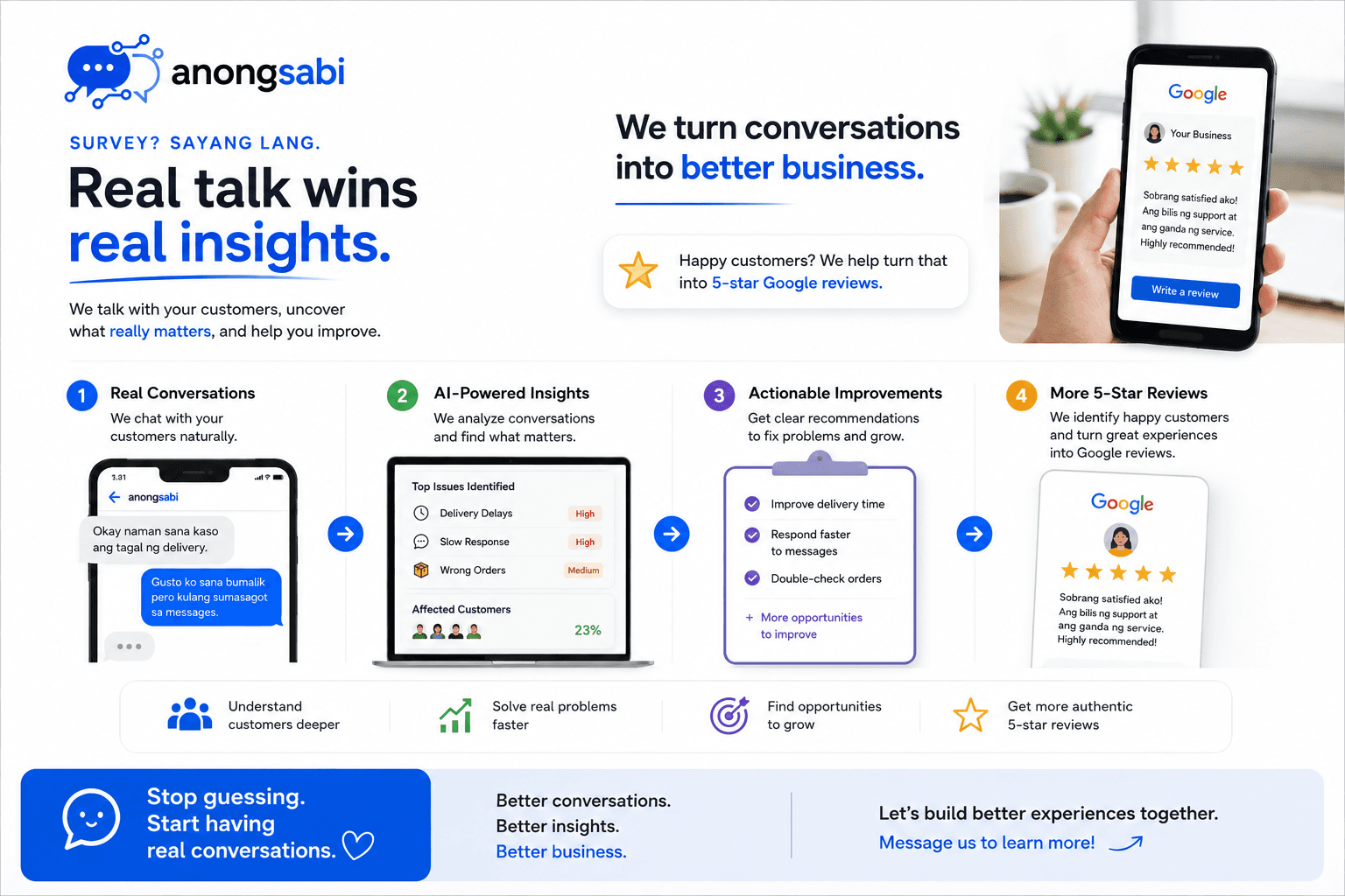 AnongSabi dashboard