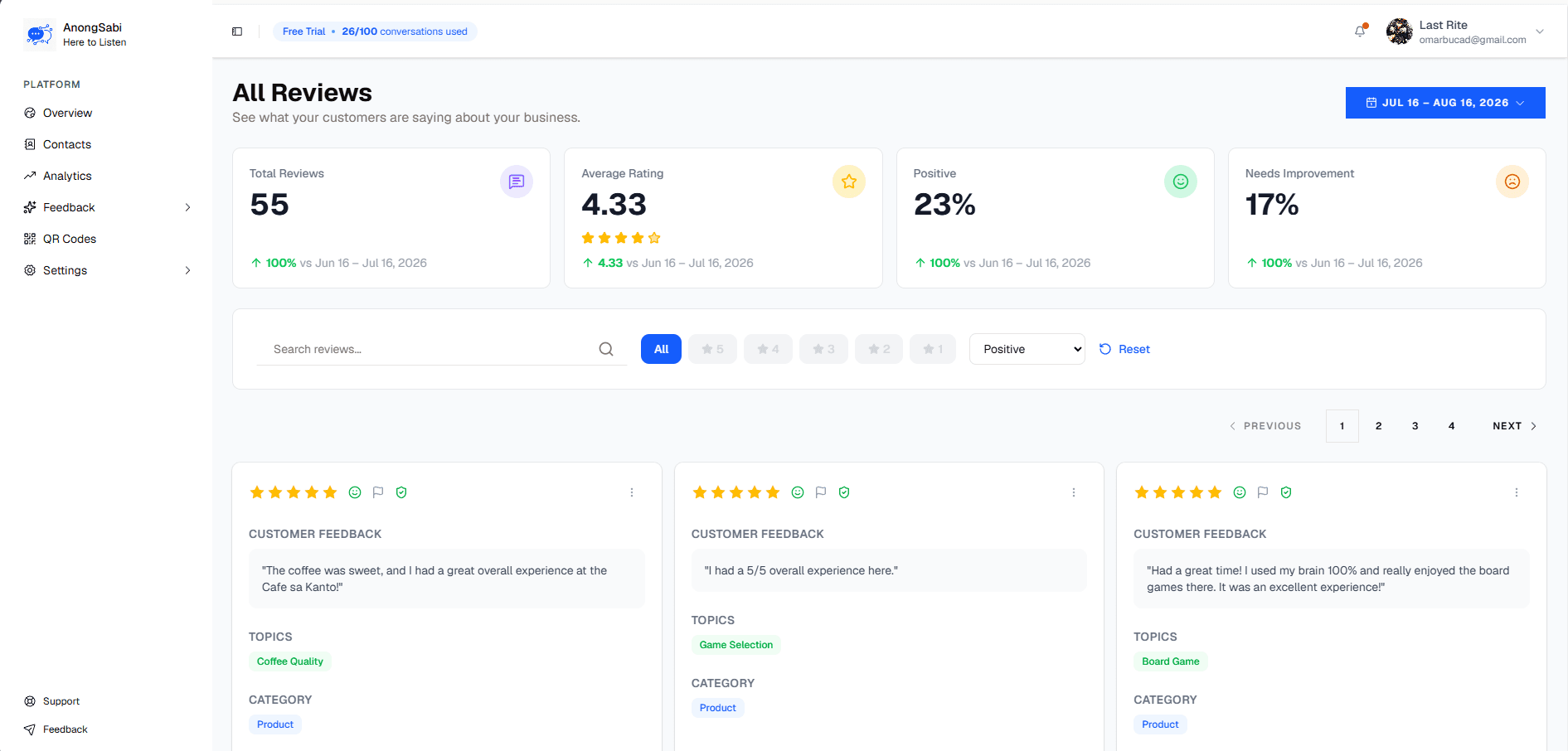 AnongSabi customer insights